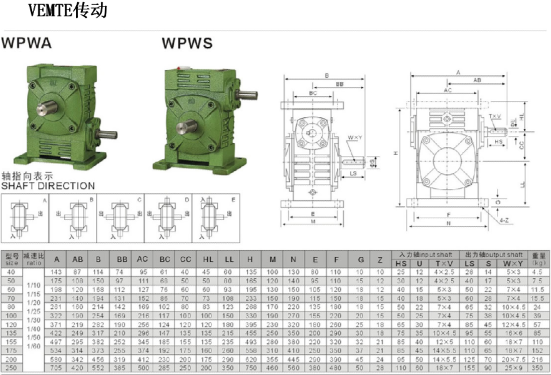 WPWA減速機安裝尺寸圖紙